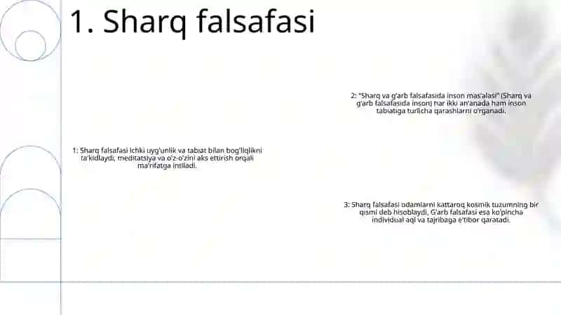Sharq Va GʻArb Falsafasida Inson Masalasi 2
