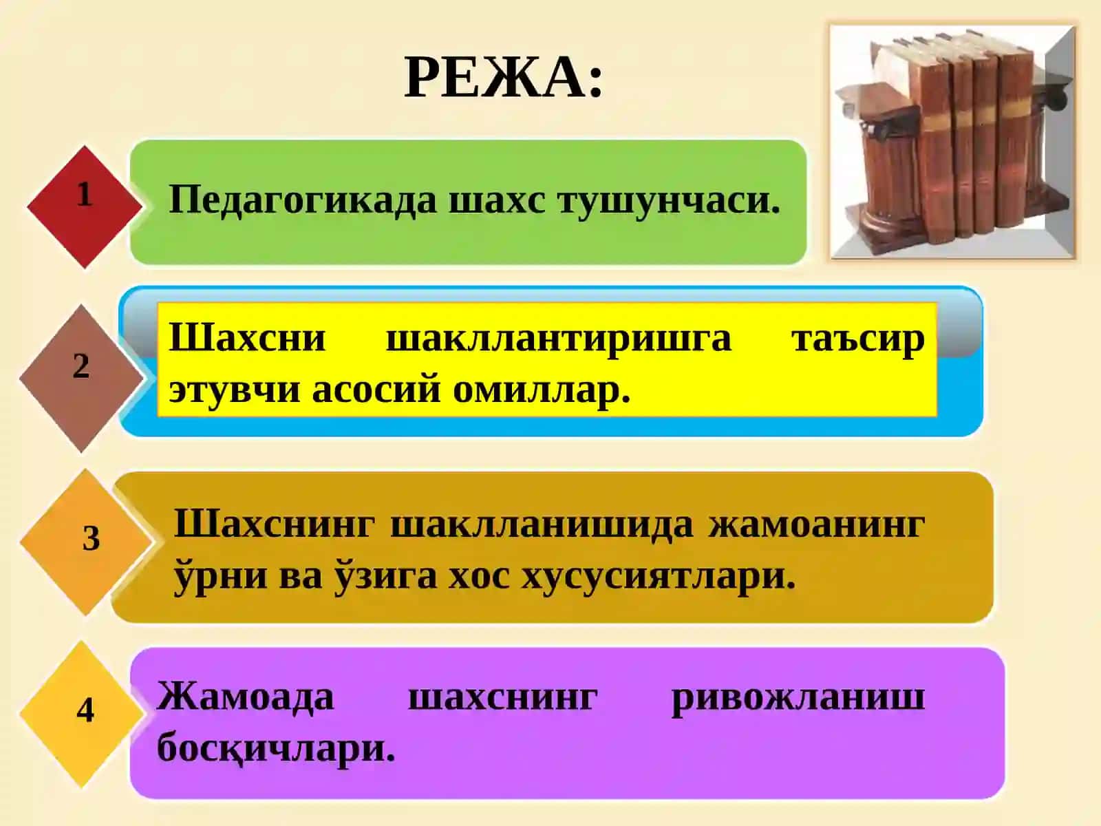 ПЕДАГОГИКАДА ШАХС МУАММОСИ 2