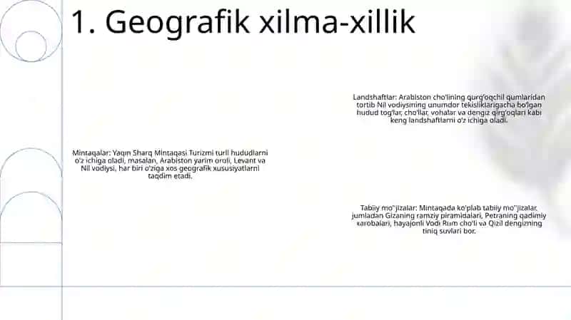Yaqin Sharq Mintaqasi Turizmi 2