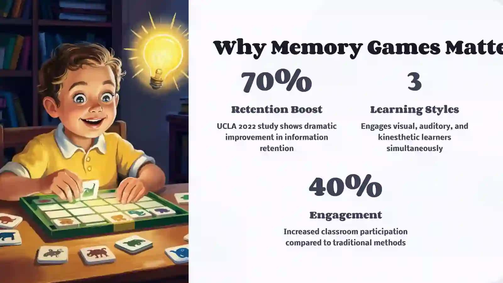 Why Memory Games Matter 2