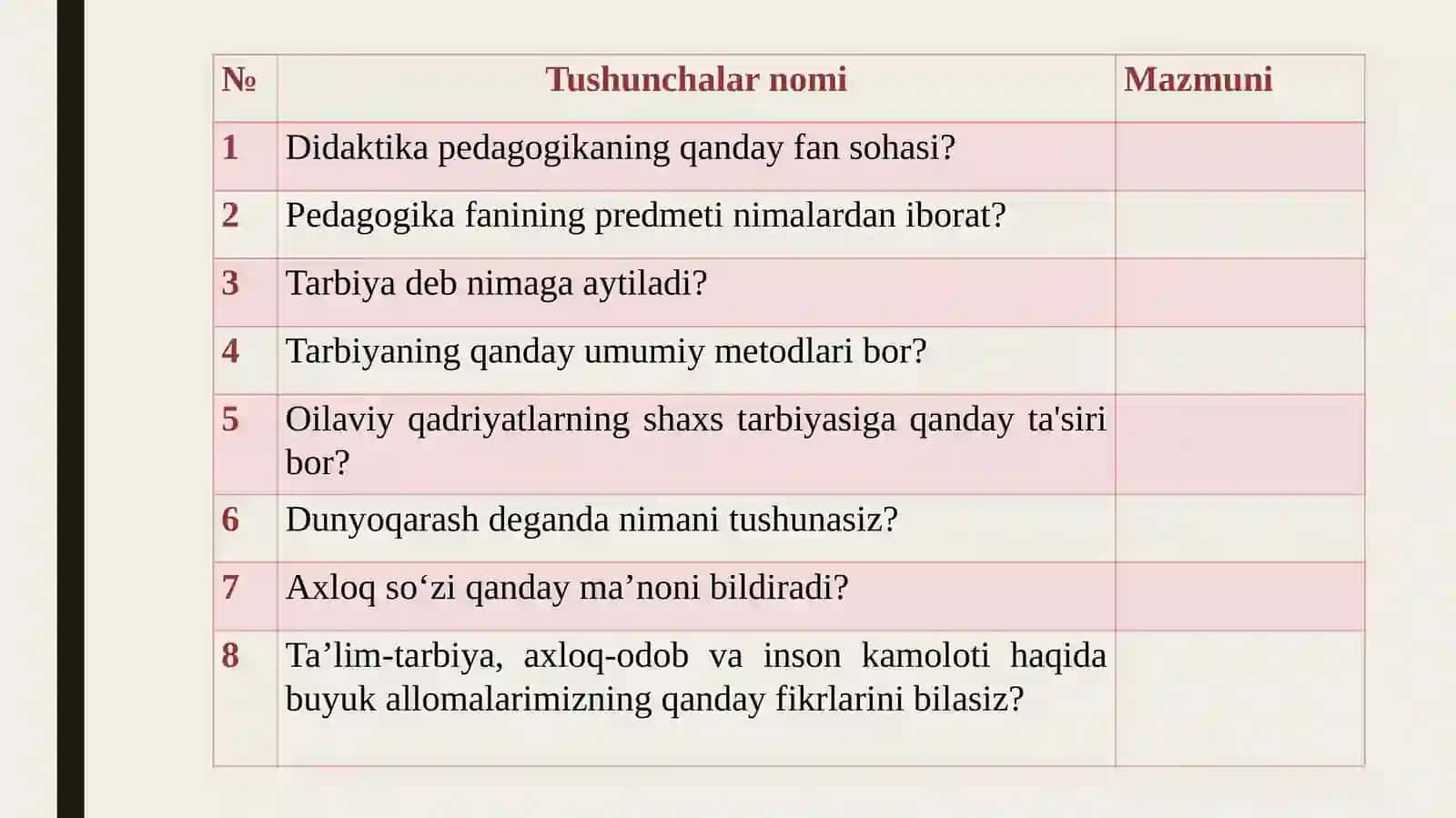 TA’LIMNING TASHKILIY SHAKLLARI VA TURLARI. 2