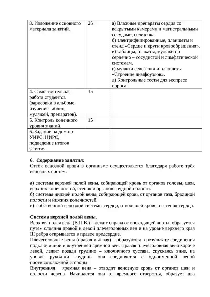 Тема: «Венозная и лимфатическая система» 2
