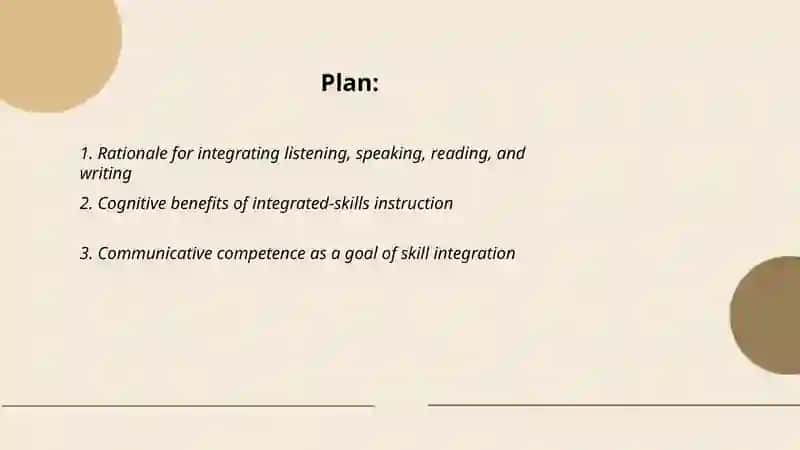 Why should we integrate the four skills? 2