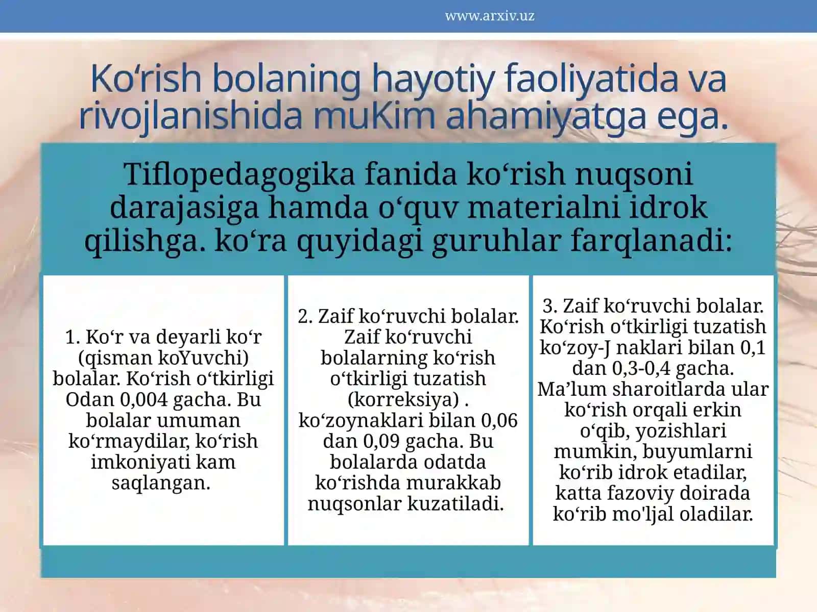 Ko‘rishida nuqsoni bo‘lgan bolalar 2