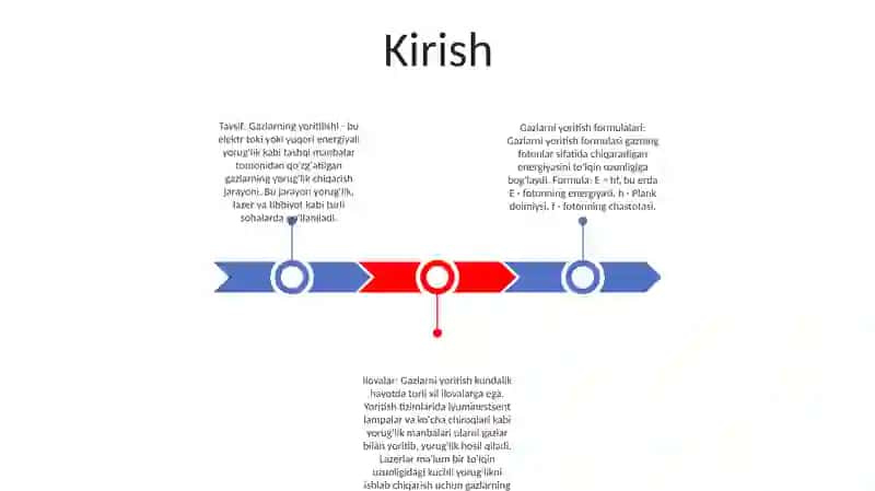 Gazlarning Nurlanishi Va Formulalari 2