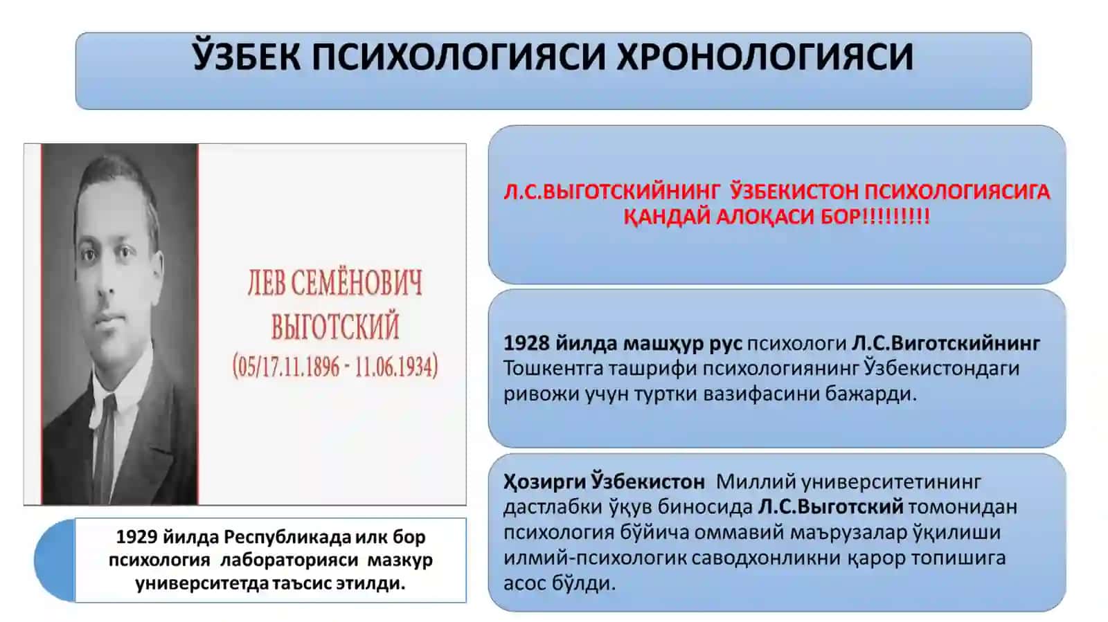 ЎЗБЕКИСТОНДА ПСИХОЛОГИЯНИ РИВОЖЛАНИШИ ВА ИСТИҚБОЛЛАРИ 2
