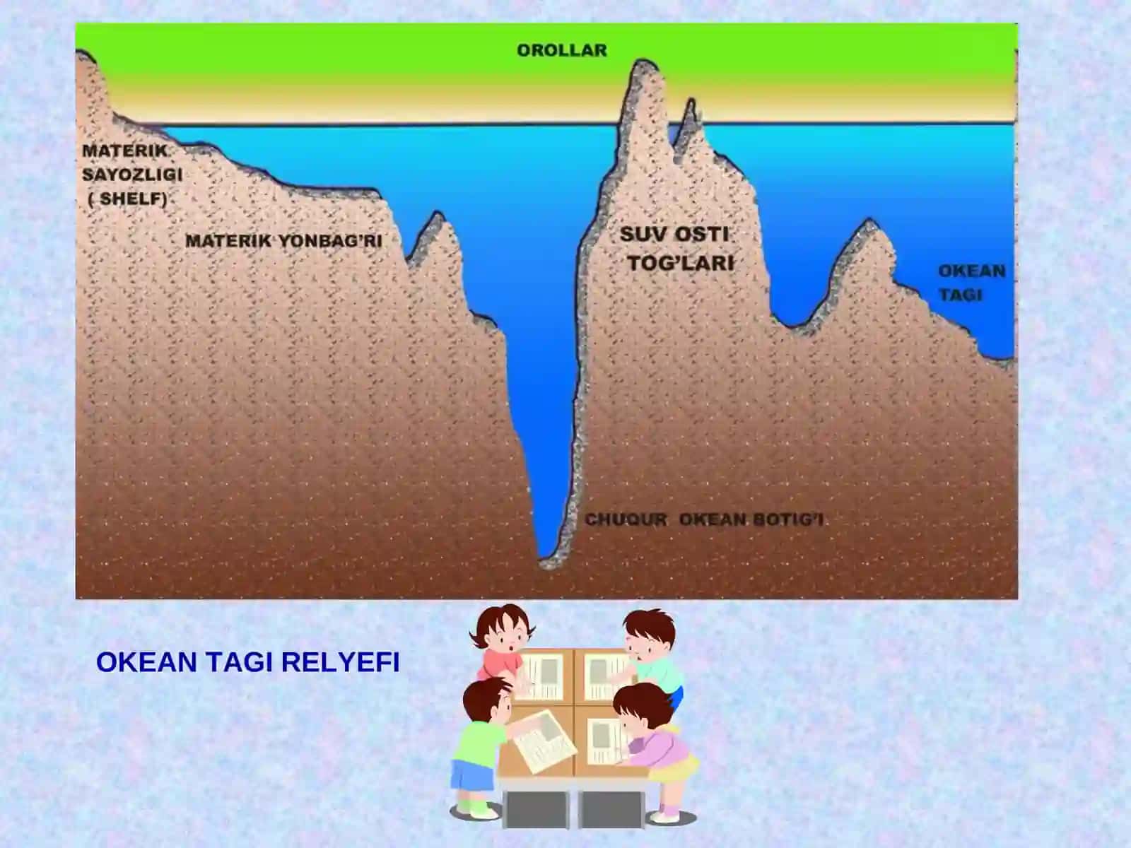 Tinch okeani 2