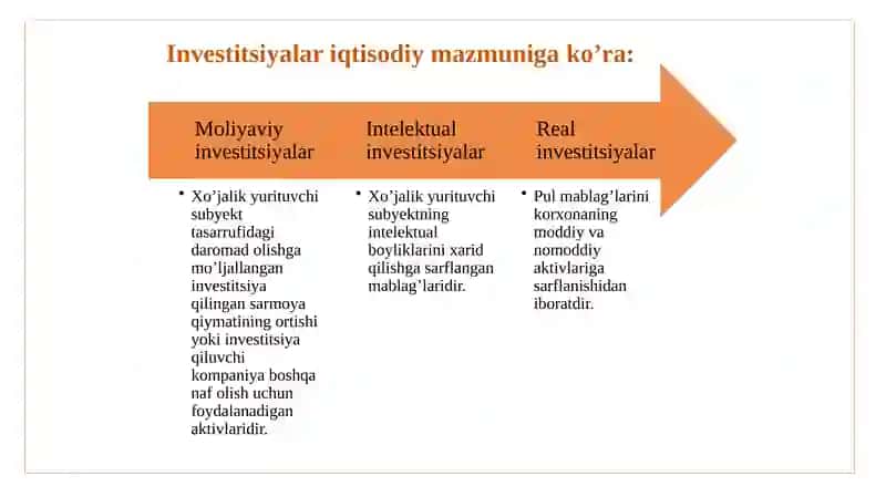 Investitsiyalar hisobi 2
