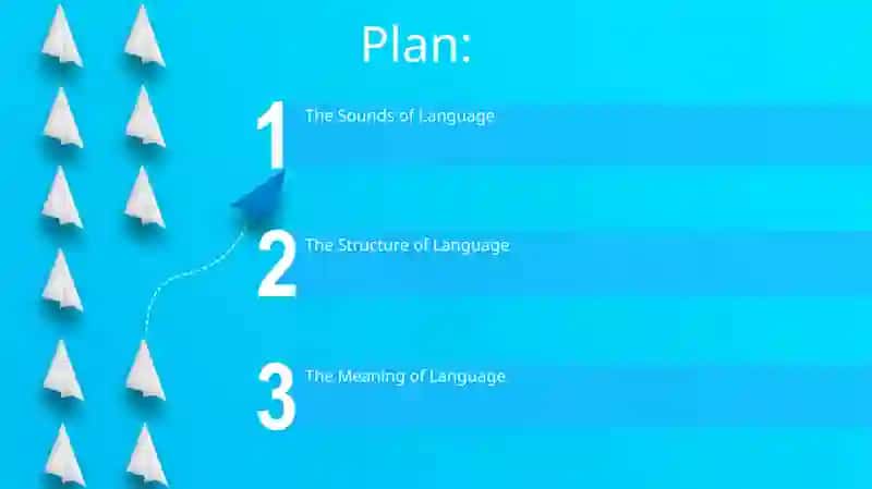 Describing language 2