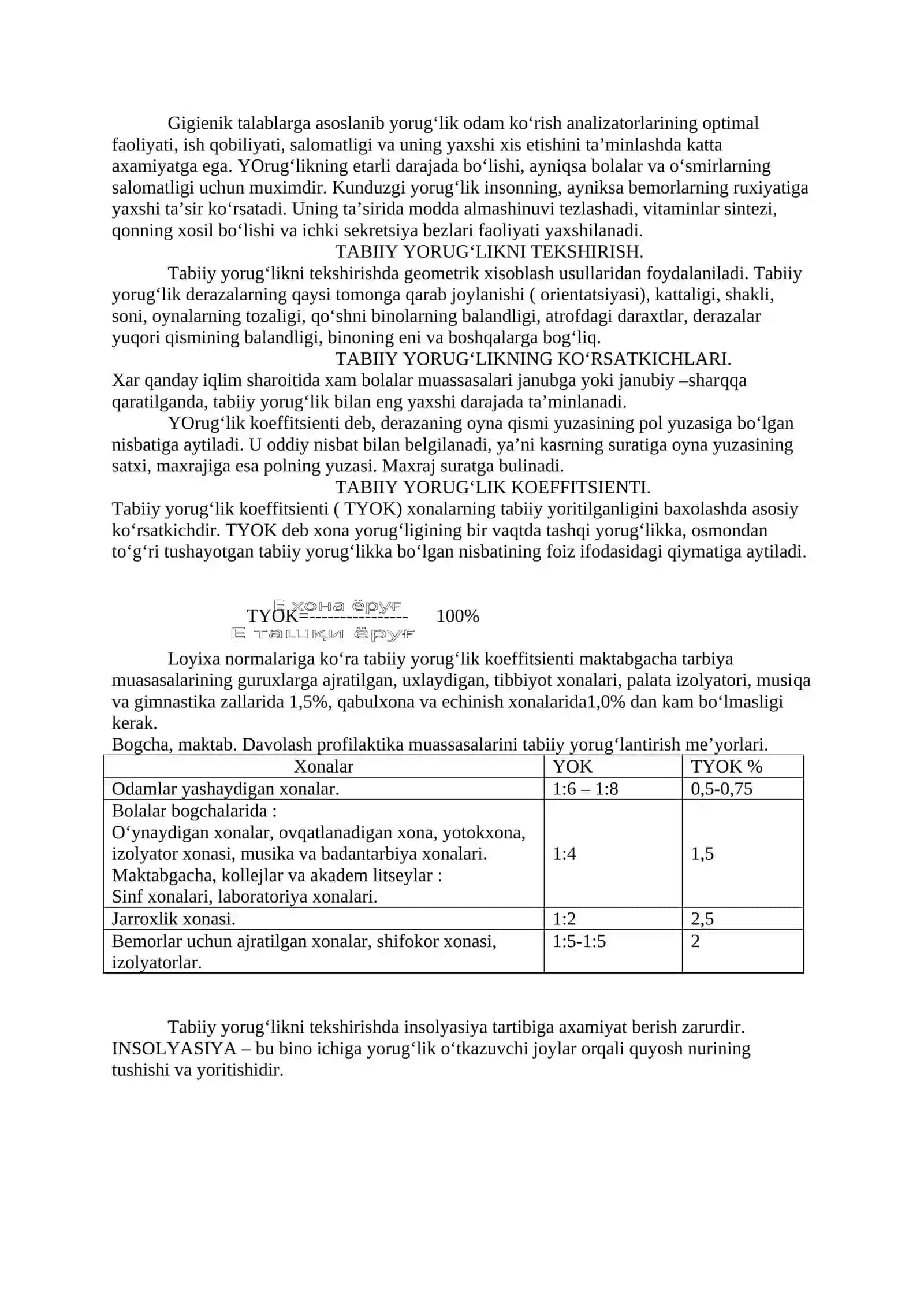 Kasalxona xonalari yoritilganligining ahamiyati 2