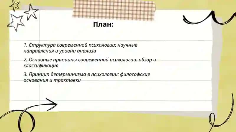 Структура и принципы современной психологии 2