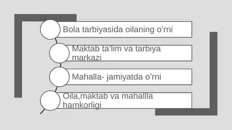 Internetdagi testlar yangi muamolari va istiqbolari. 2