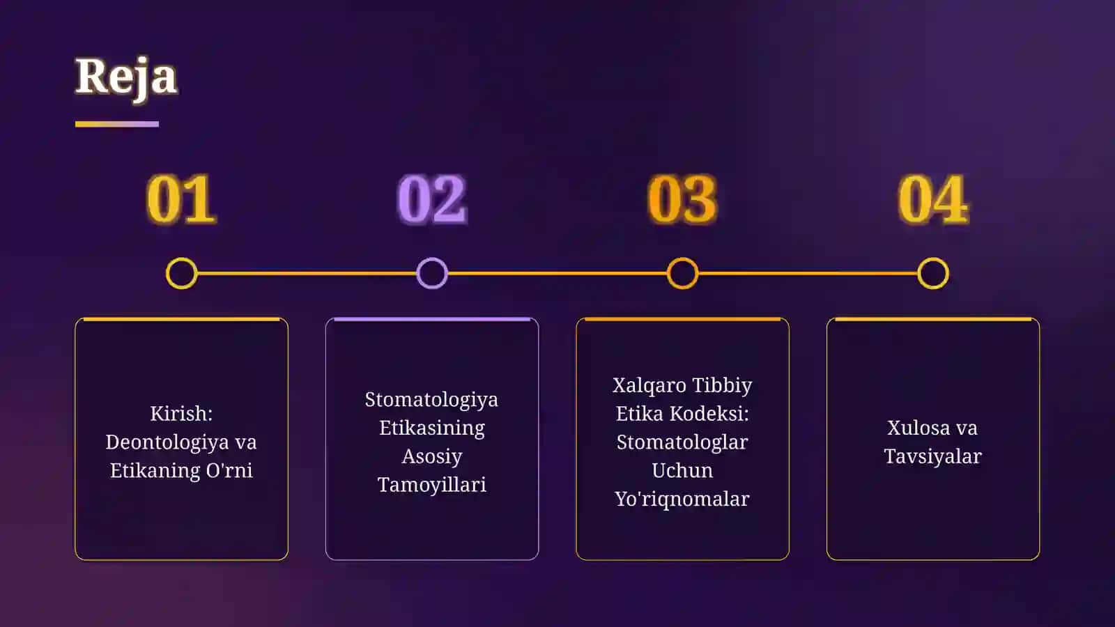 Stamatologiyada deontologiya va etika.Xalqaro tibbiy Etika kodeksi 2