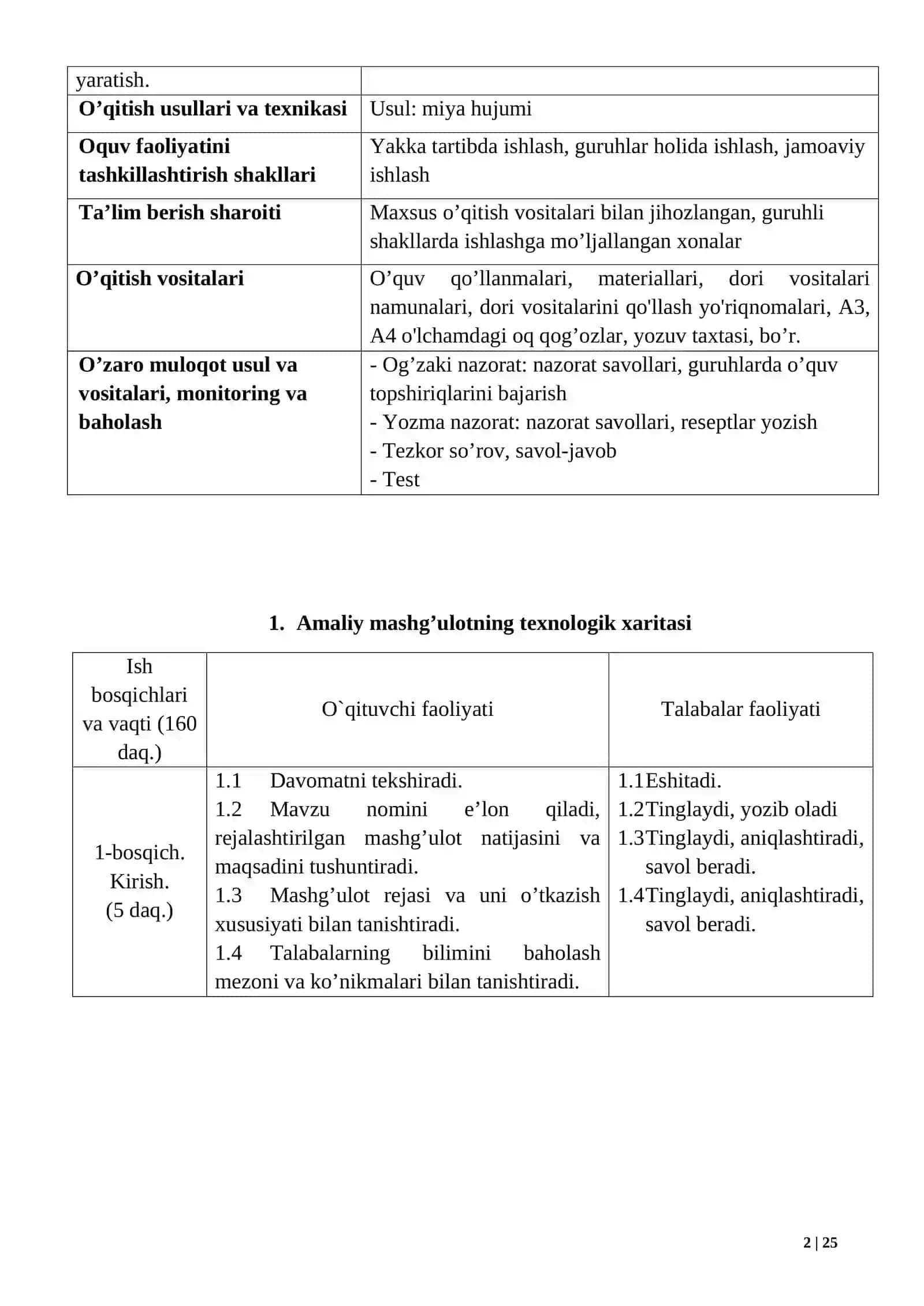 Qattiq dori shakllari va tablets usullari 2