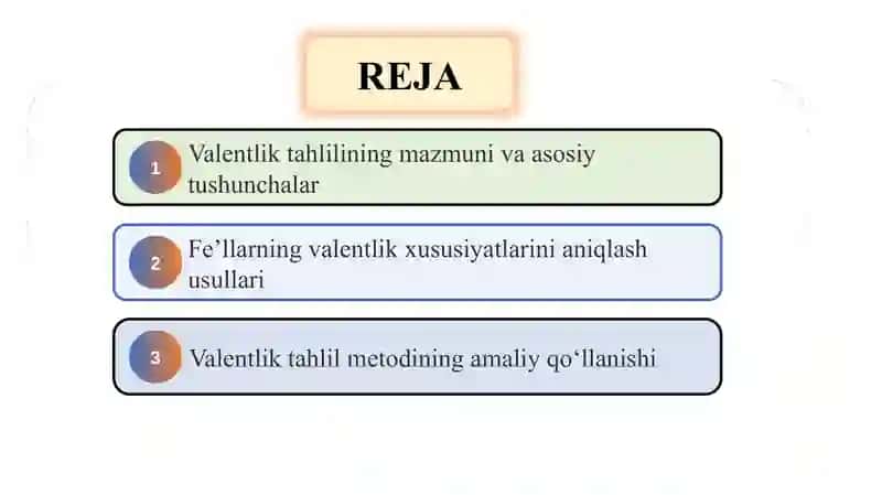 Valentlik tahlil metodi. 2