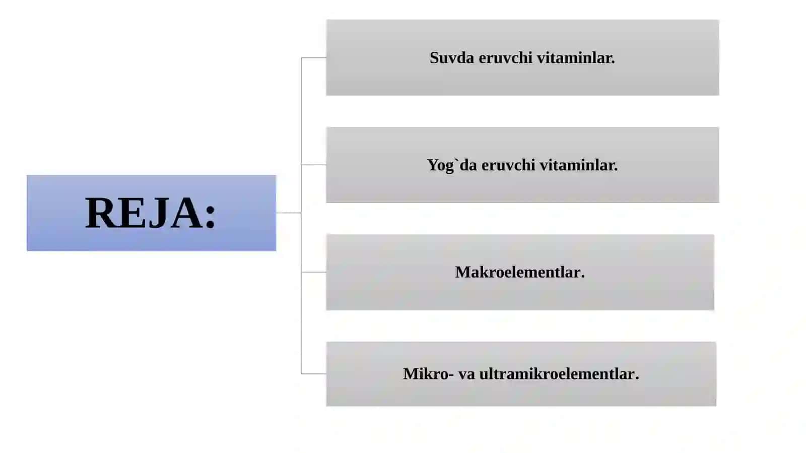 Vitaminlar va elektr tashuvchilar 2