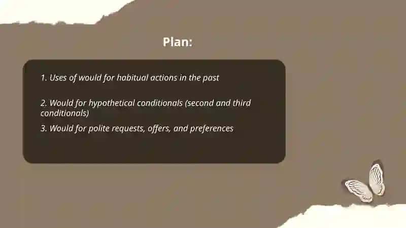 Uses of would for habitual actions in the past 2