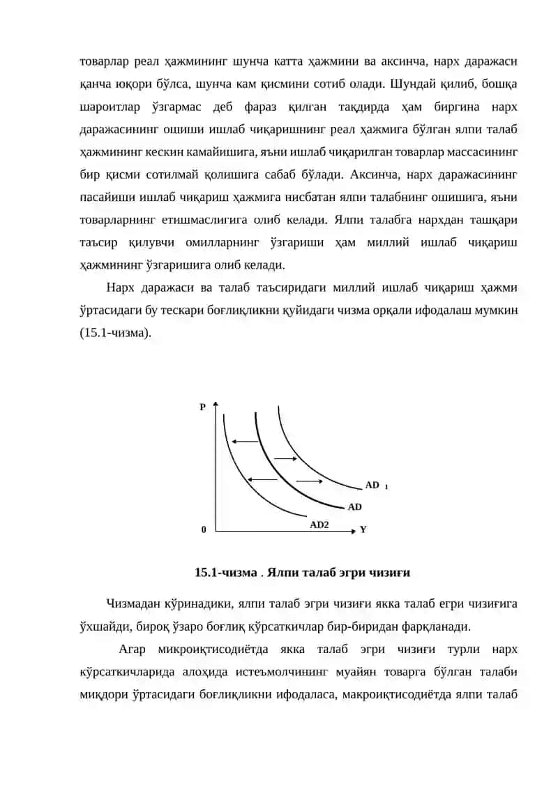 ЯЛПИ ТАЛАБ ВА ЯЛПИ ТАКЛИФ 2