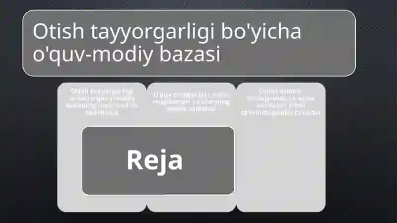 Otish tayyorgarligi bo'yicha o'quv-modiy bazasi 2