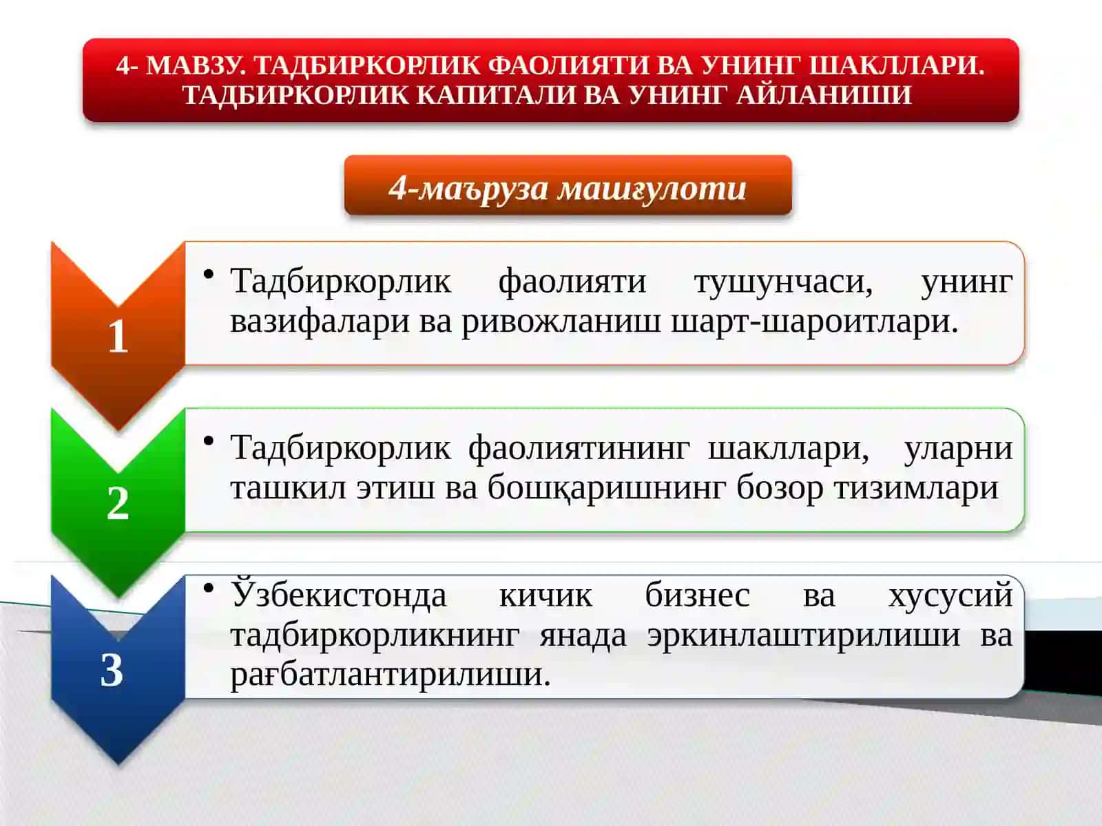 Тадбиркорлик фаолияти ва капитали 2