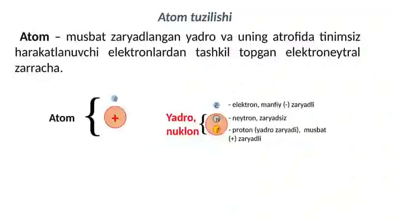 Atomtuzilishi 2