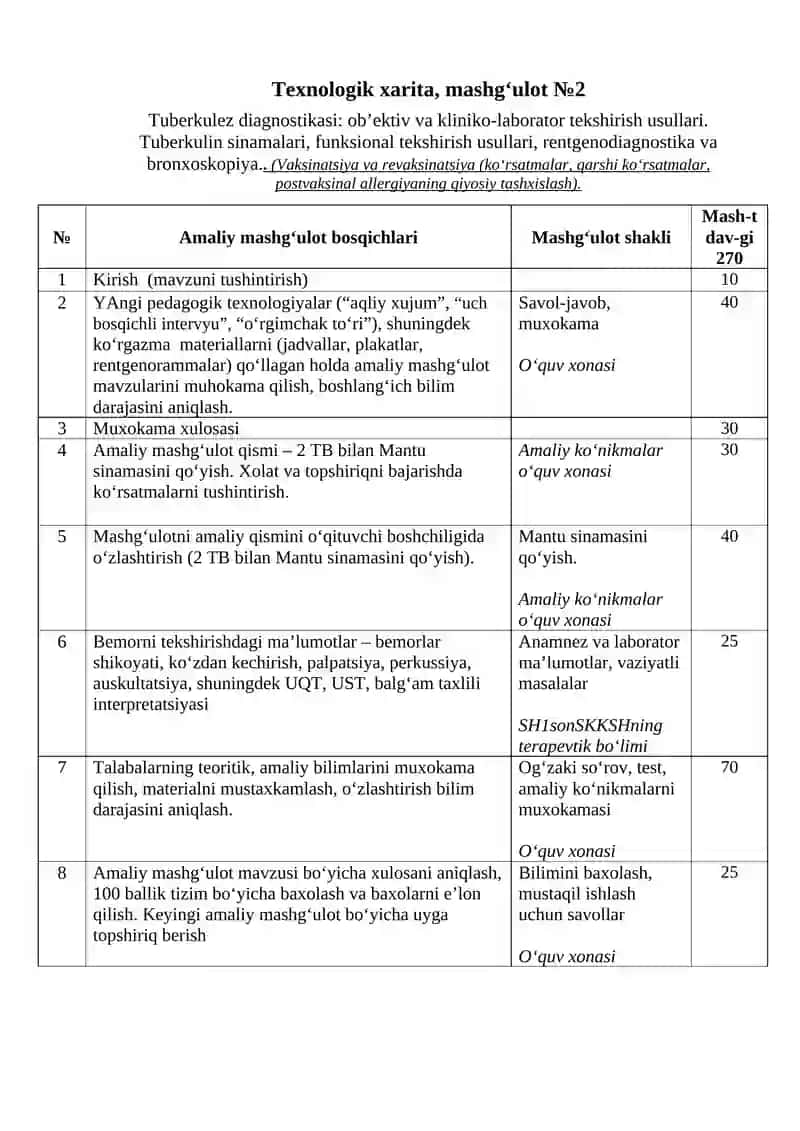 Tuberkulez klinikasida sanitar-epidemiologik tartib 2