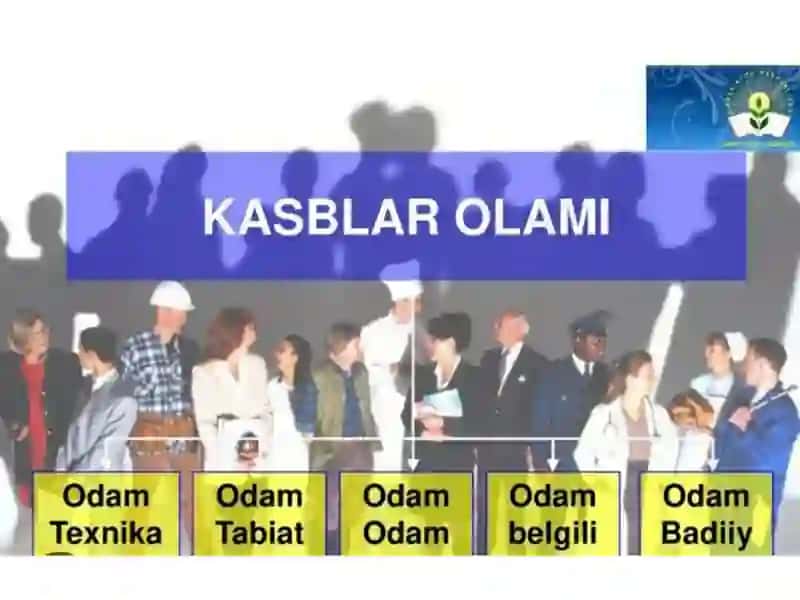 103-GuruhtalabasiShakarboyevaDilsuzningtayyorlagantaqdimoti 2
