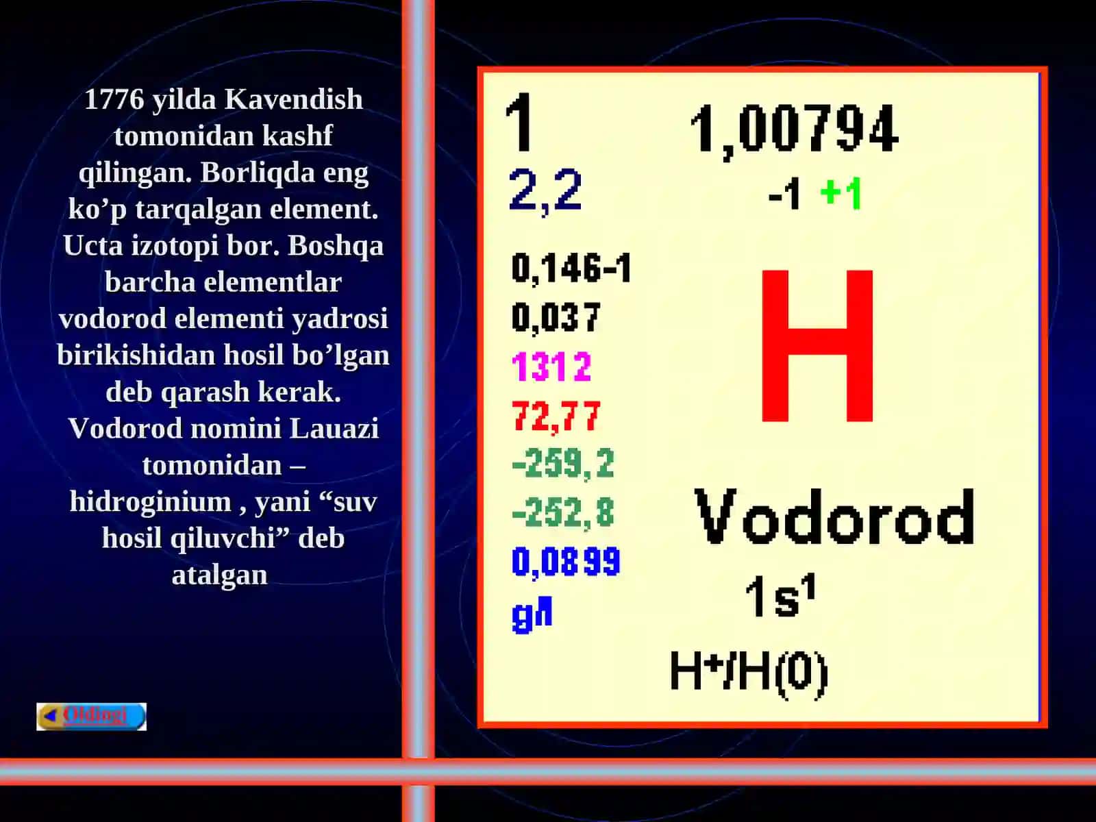 D.I. Mendeleev kimyoviy elementlar davriy sistemasi 2