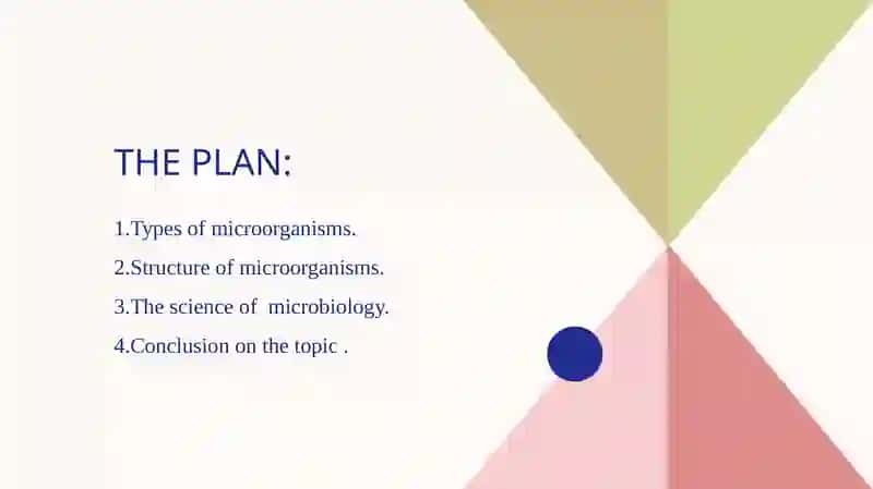 Microorganisms and Microbiology 2