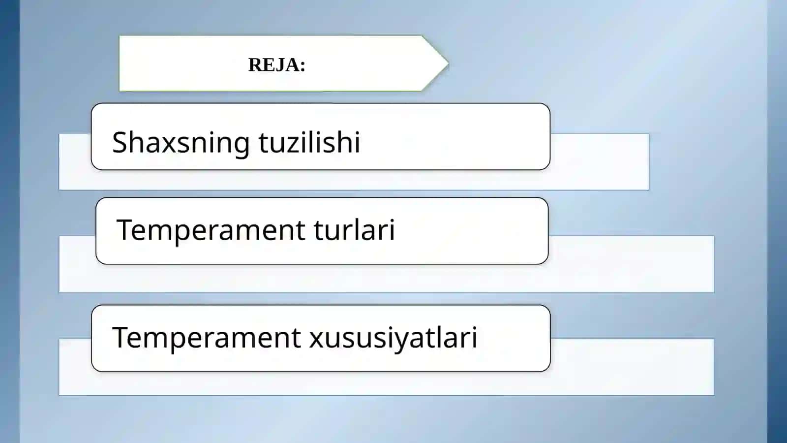 Psixologiyada shaxs tuzilishi va temperament turlari 2