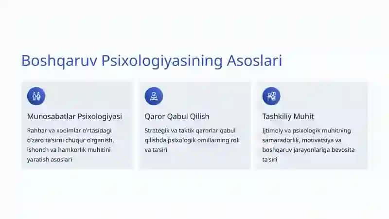 Boshqaruv Psixologiyasi 2
