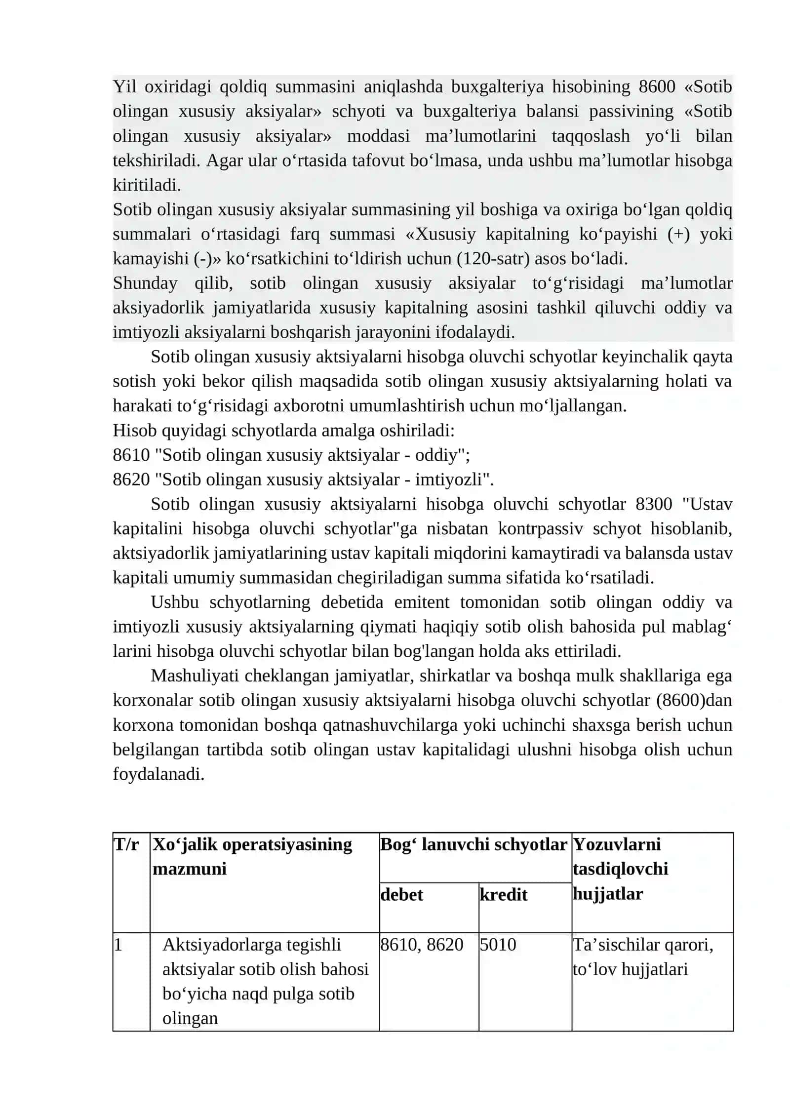 Sotib olingan xususiy aktsiyalar hisobi 2