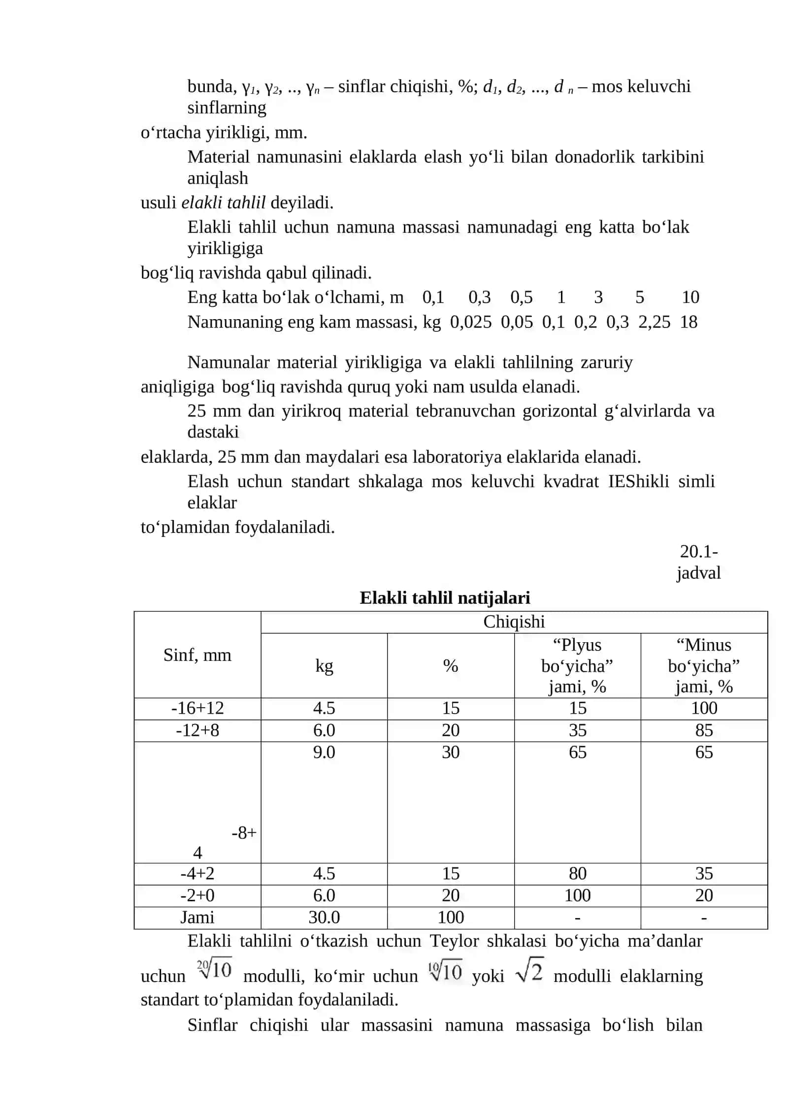 Ko’mirni granulometrik tahlili 2