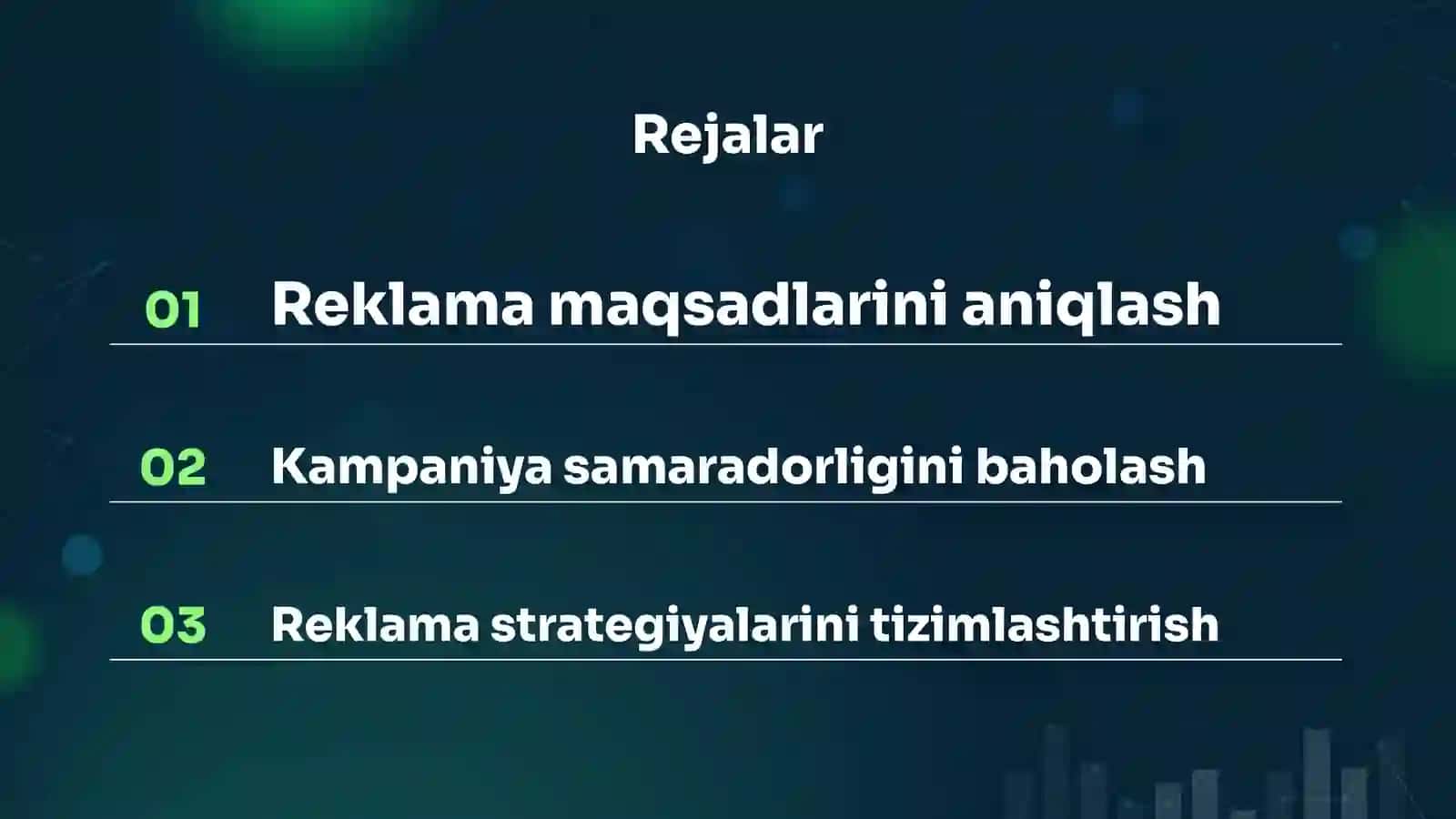 Reklama kampaniyalarini boshqarish DB 2