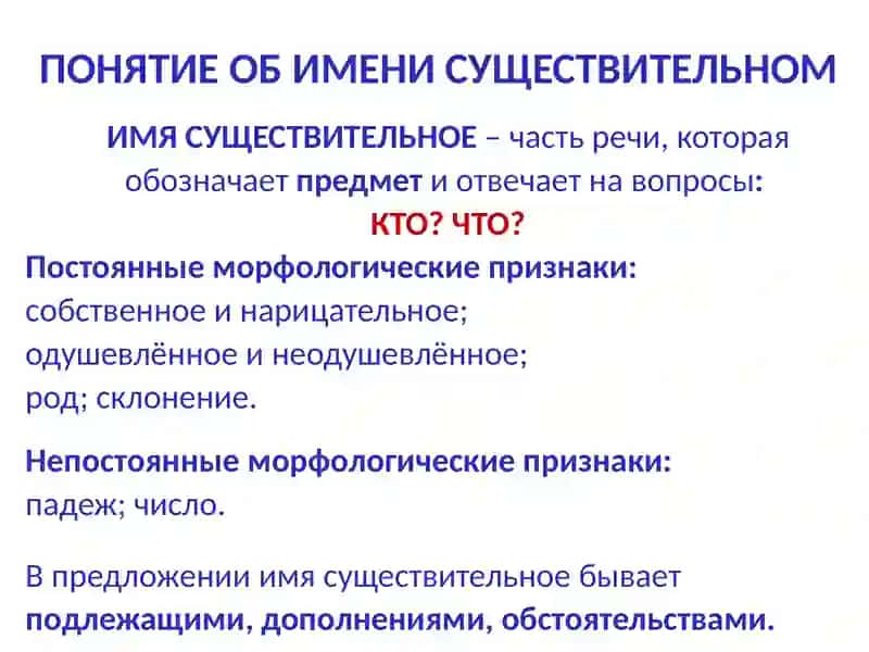 Именительный падеж 2