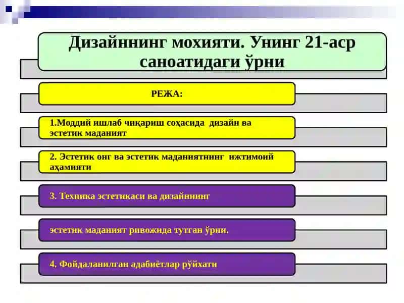 Эстетик фаолият моддий ишлаб чиқариш 2