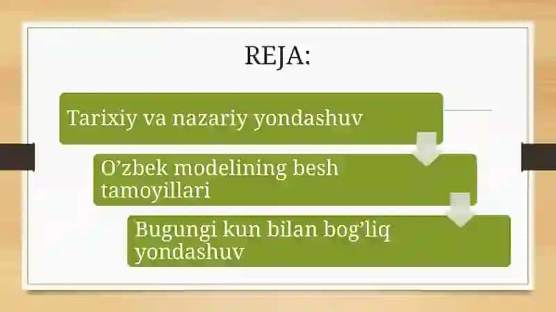 O'zbek modeli 2