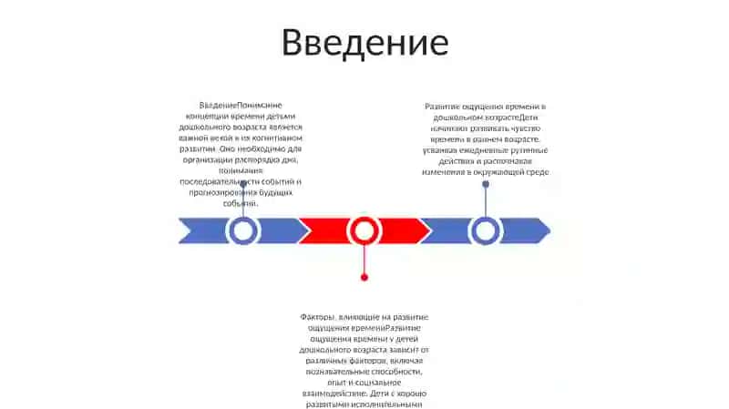 Развитие Детей Чувство Времени Дошкольного Возраста 2