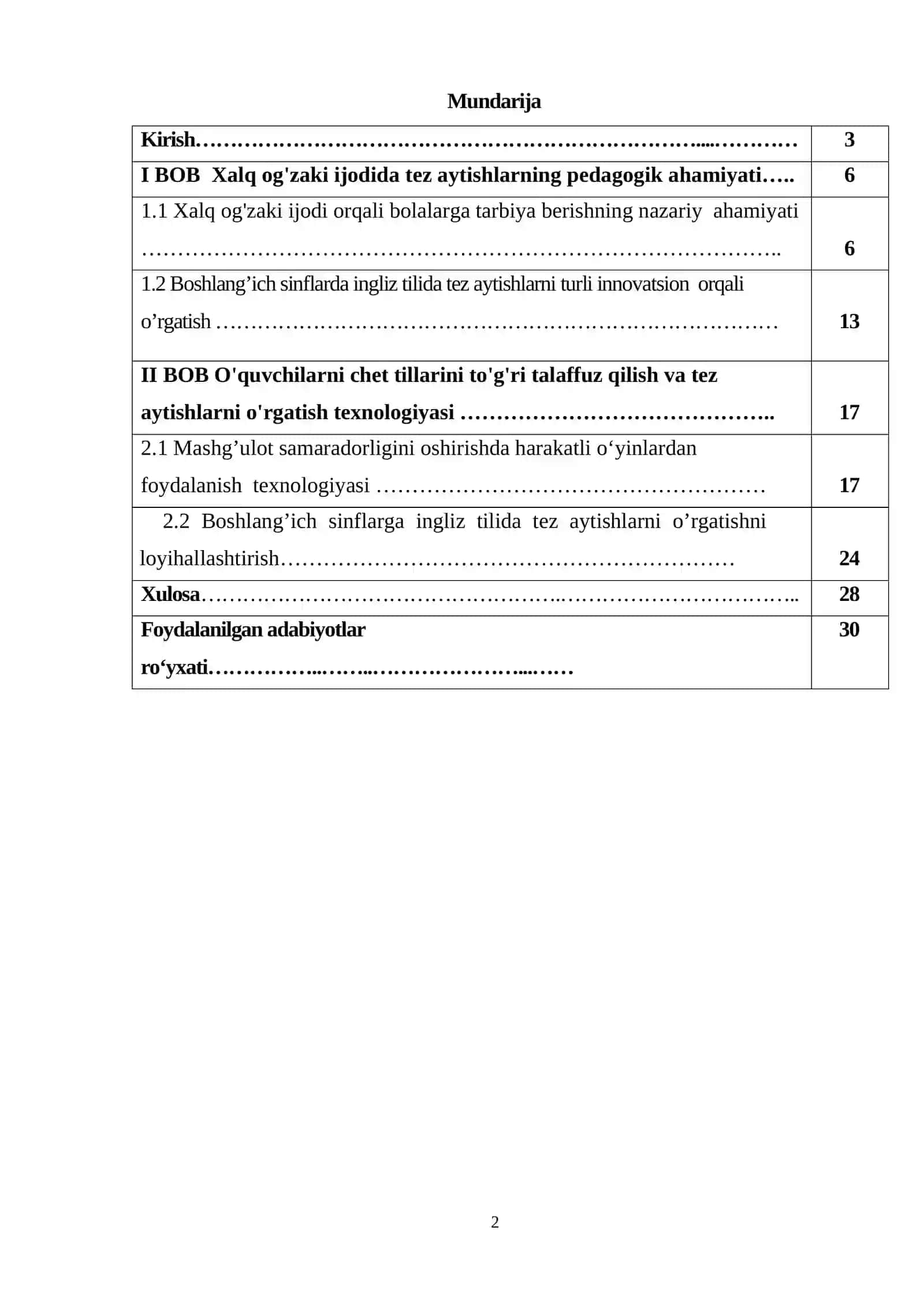 Tez aytishlarni o'rgatish ishlanma - loyihasi 2