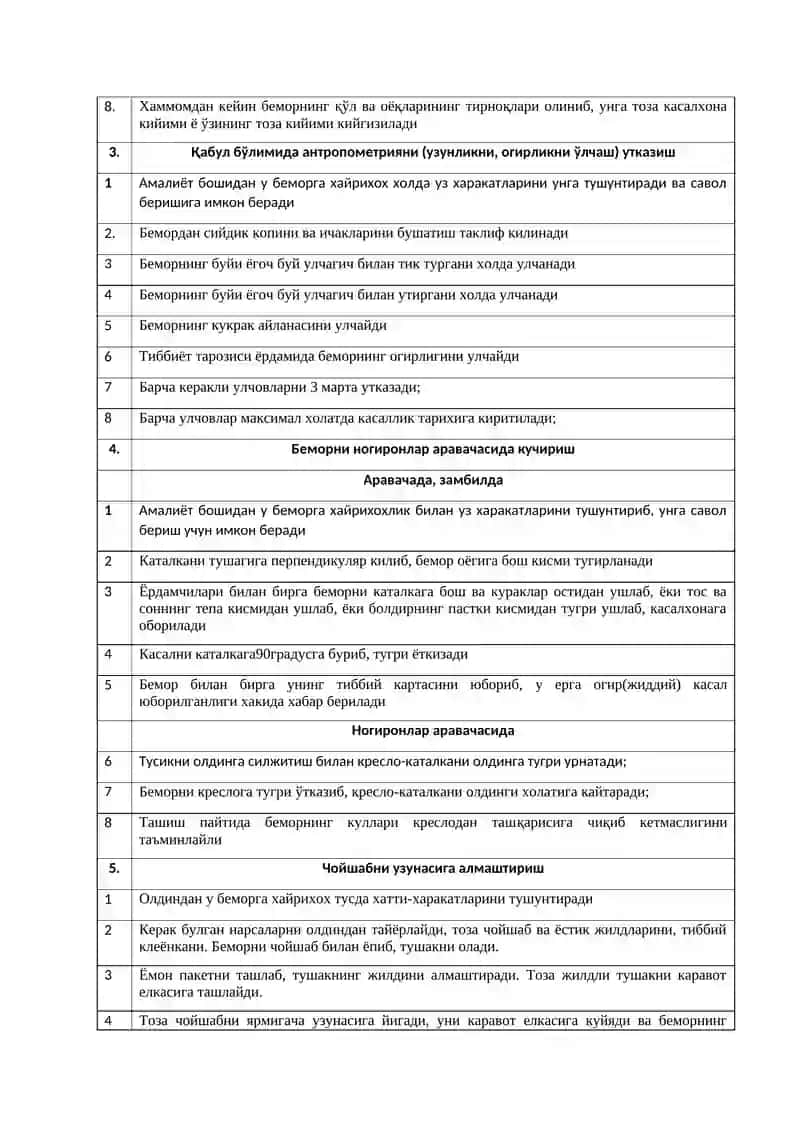 Амалий кўникмалар 2