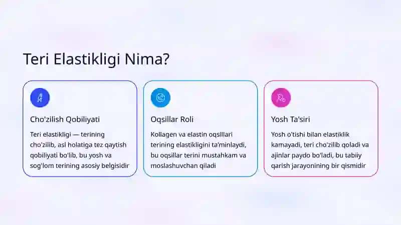 Teri Namligi, Turgori va Elastikligini Baholash 2