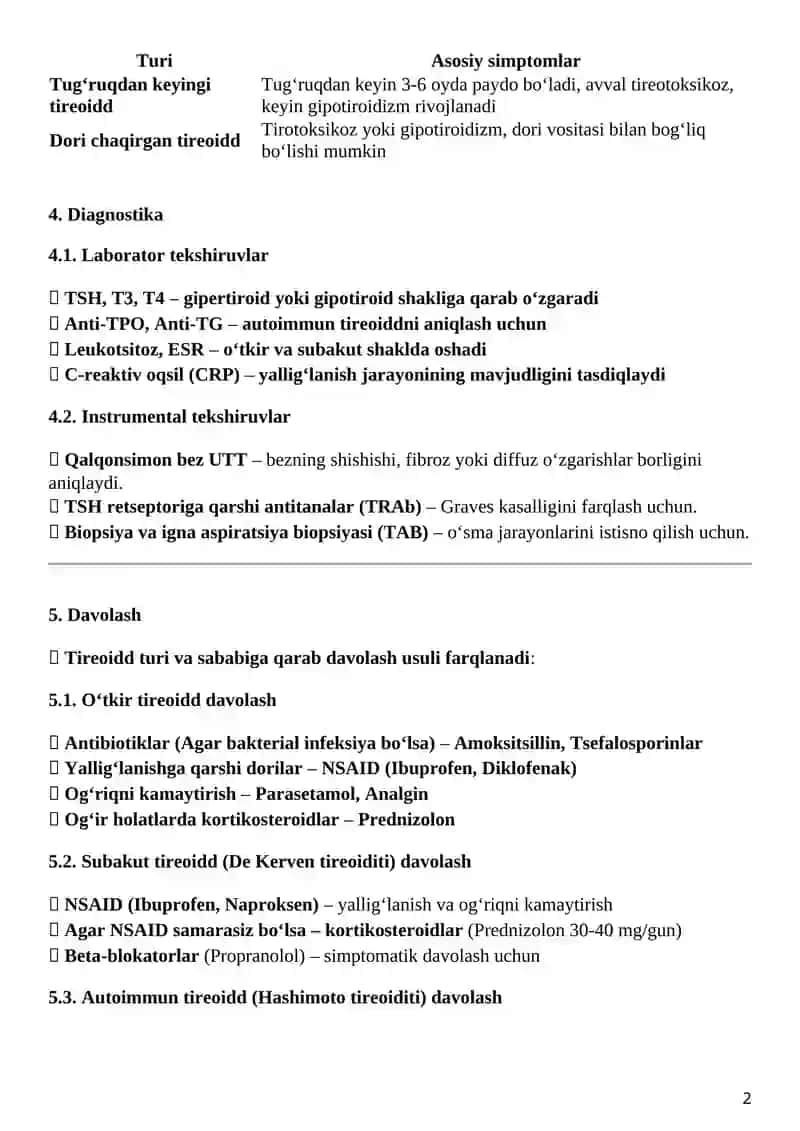 Tireoiddlar. Etiologiya, Klinika, Diagnostika va Davolash 2