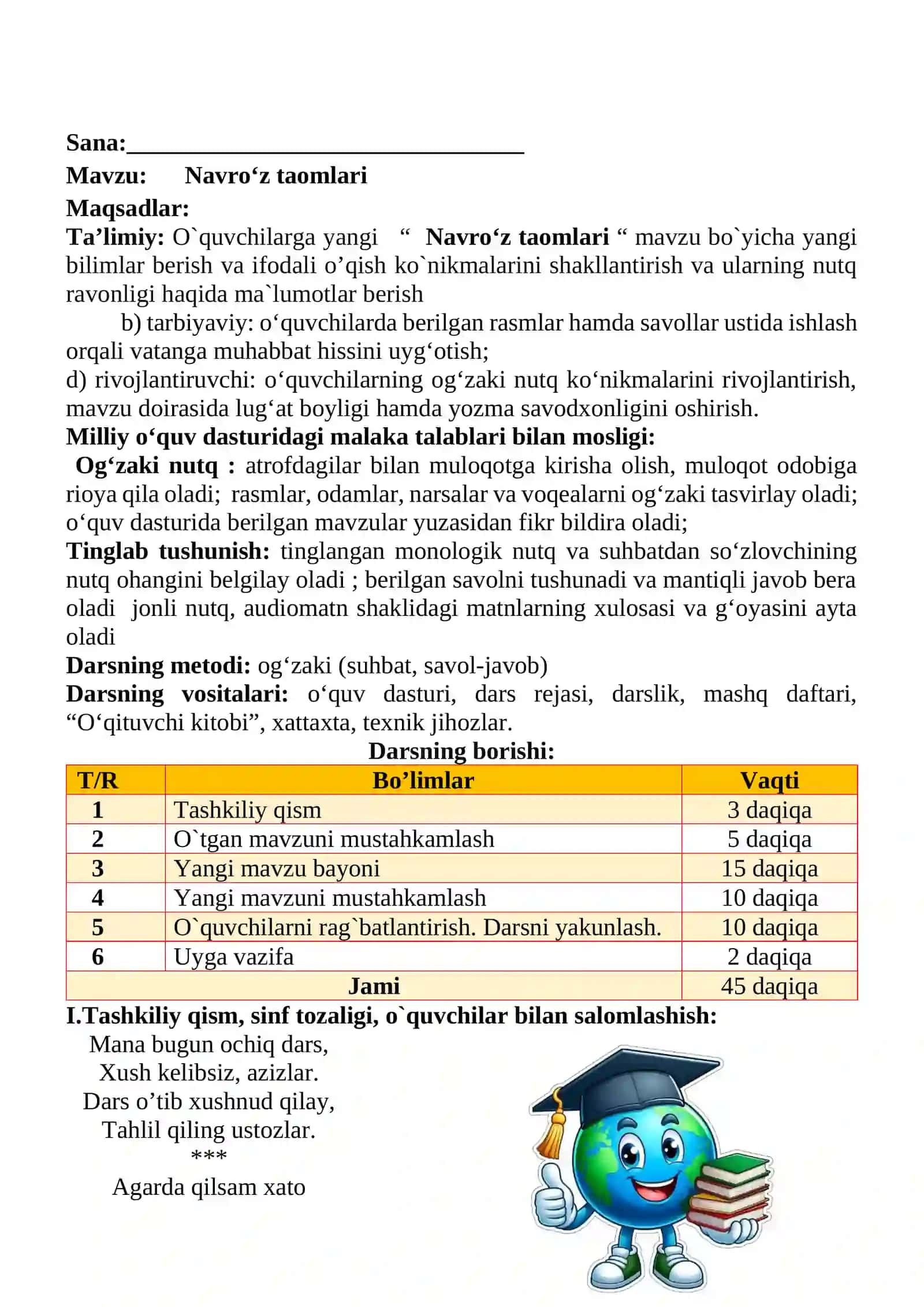 Navro‘z taomlari mavzusida 2-sinf O'qish fanidan dars ishlanmasi 2