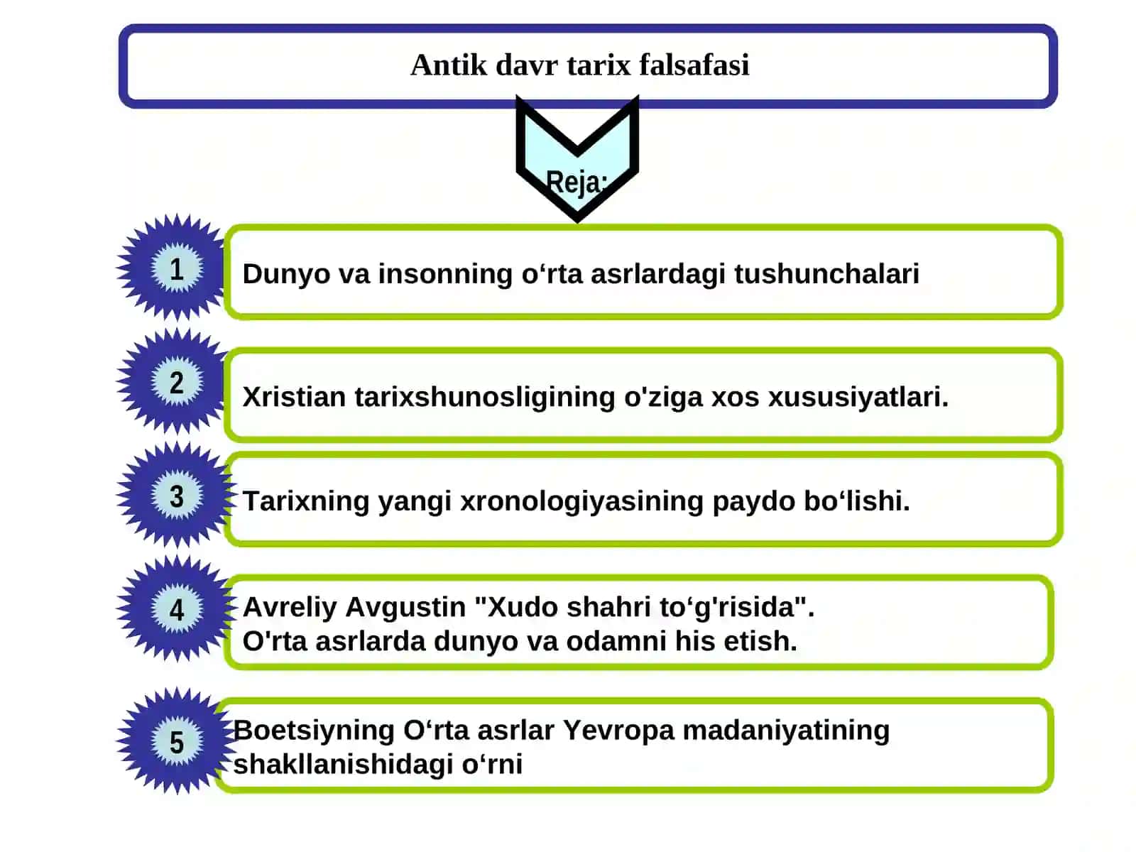 O‘rta asrlar tarix falsafasi 2