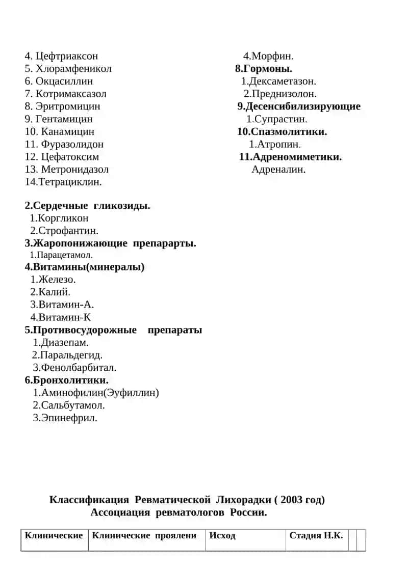 Обязательных лекарственных препаратов для детских стационаров 2