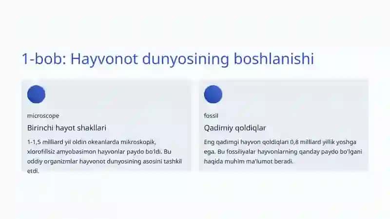 Hayvonlarning evolyutsiyasi: Qadimdan zamongacha 2