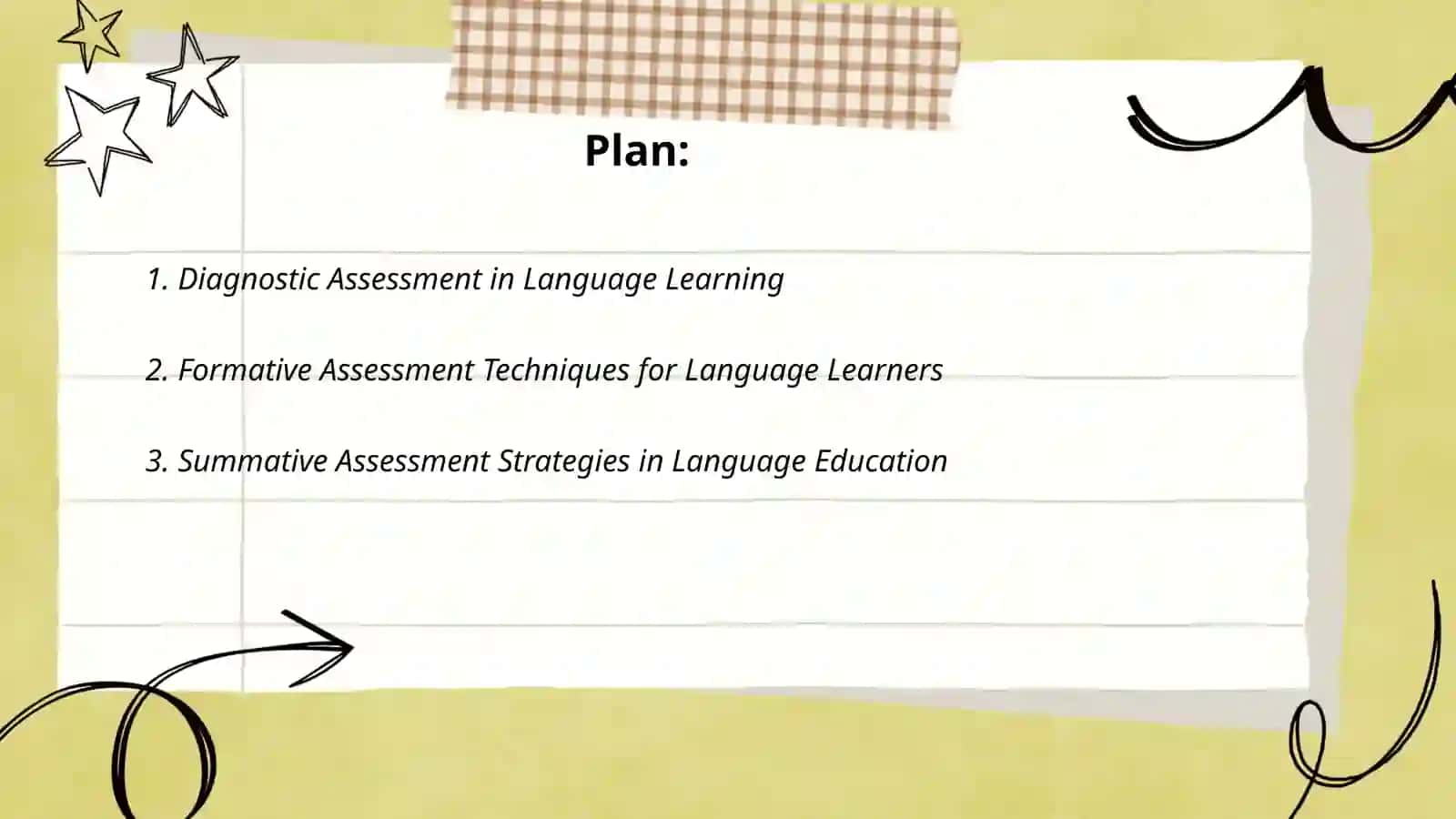 Organization of assessment in the process of language learning 2