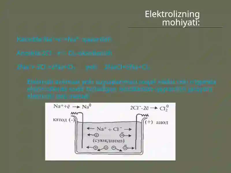 Elektroliz. Elektrolizning mohiyati 2