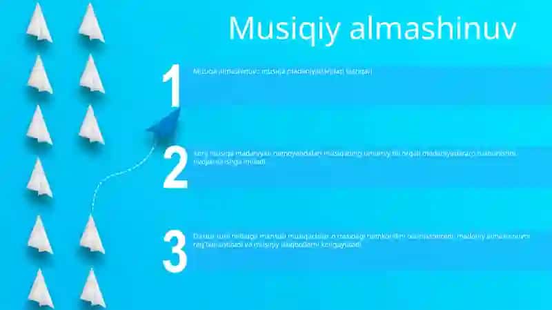 Xorij Musiqa Madaniyati Namoyondalari 2