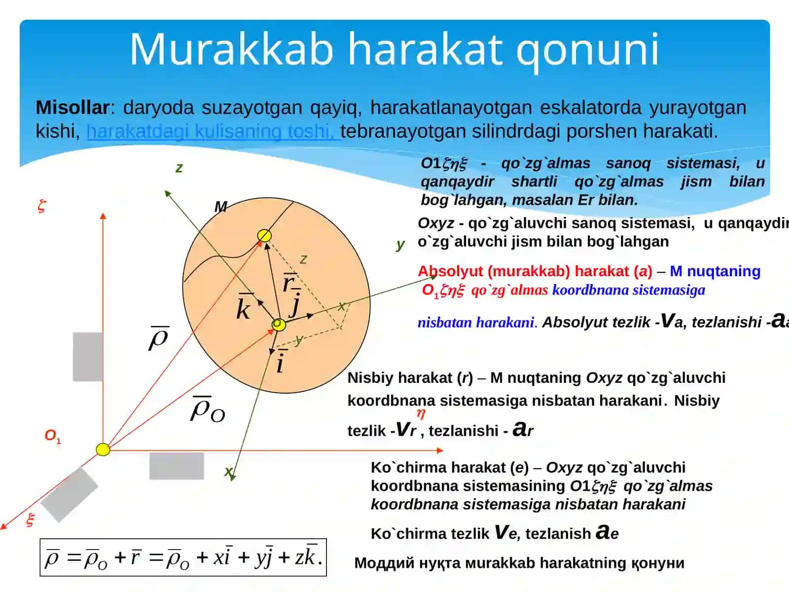 Moddiy nuqtaning murakkab harakati 2